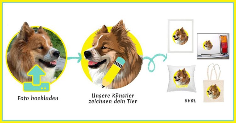 drawmypet Deals auf #DOGSDEALS