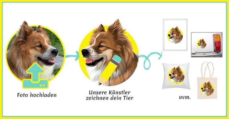 drawmypet Deals auf #DOGSDEALS